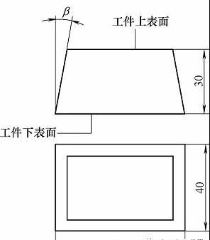 BC贷(中国游)官方网站