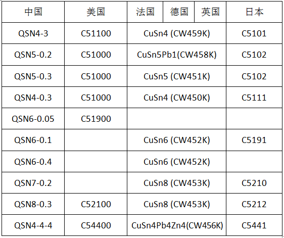 BC贷(中国游)官方网站