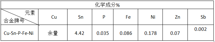 BC贷(中国游)官方网站