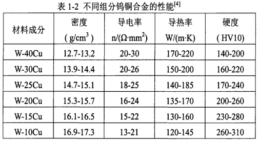 BC贷(中国游)官方网站