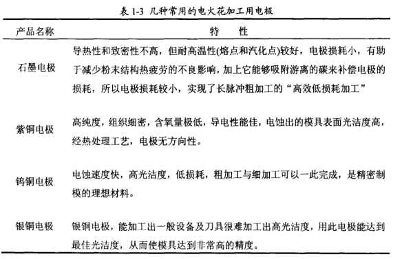 BC贷(中国游)官方网站