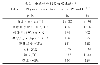 BC贷(中国游)官方网站