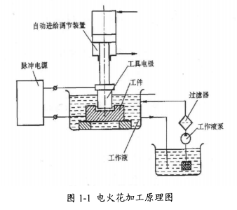 BC贷(中国游)官方网站