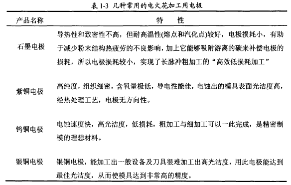 BC贷(中国游)官方网站