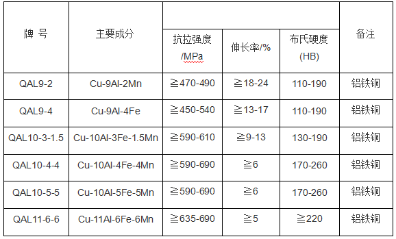 BC贷(中国游)官方网站