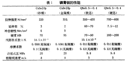 BC贷(中国游)官方网站