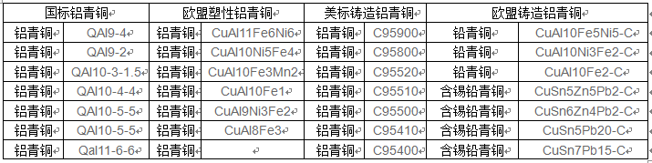 BC贷(中国游)官方网站