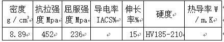 BC贷(中国游)官方网站