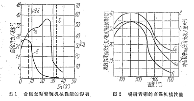 BC贷(中国游)官方网站