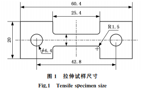 BC贷(中国游)官方网站