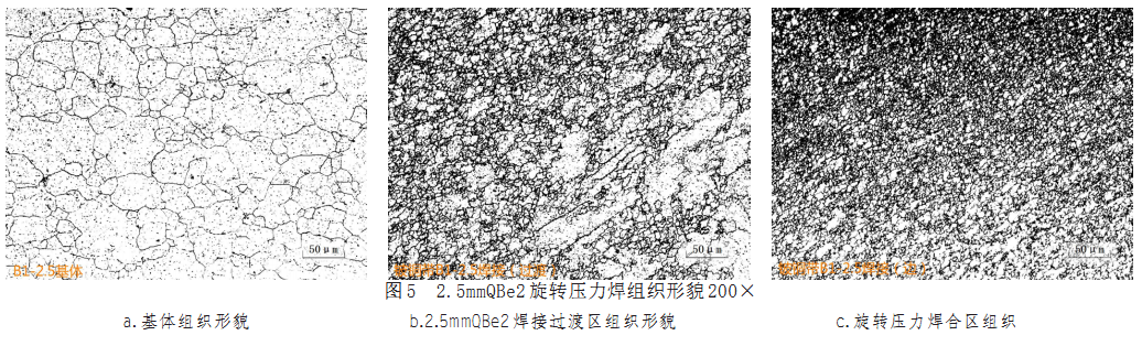 BC贷(中国游)官方网站