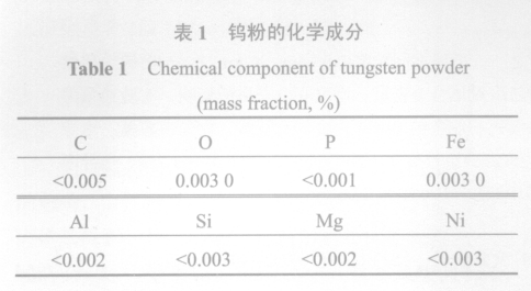 BC贷(中国游)官方网站