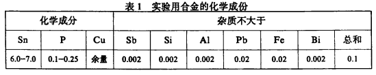 BC贷(中国游)官方网站