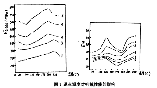 BC贷(中国游)官方网站