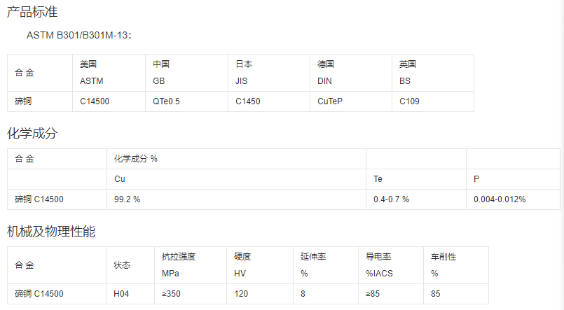 BC贷(中国游)官方网站