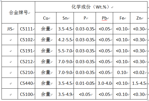 BC贷(中国游)官方网站